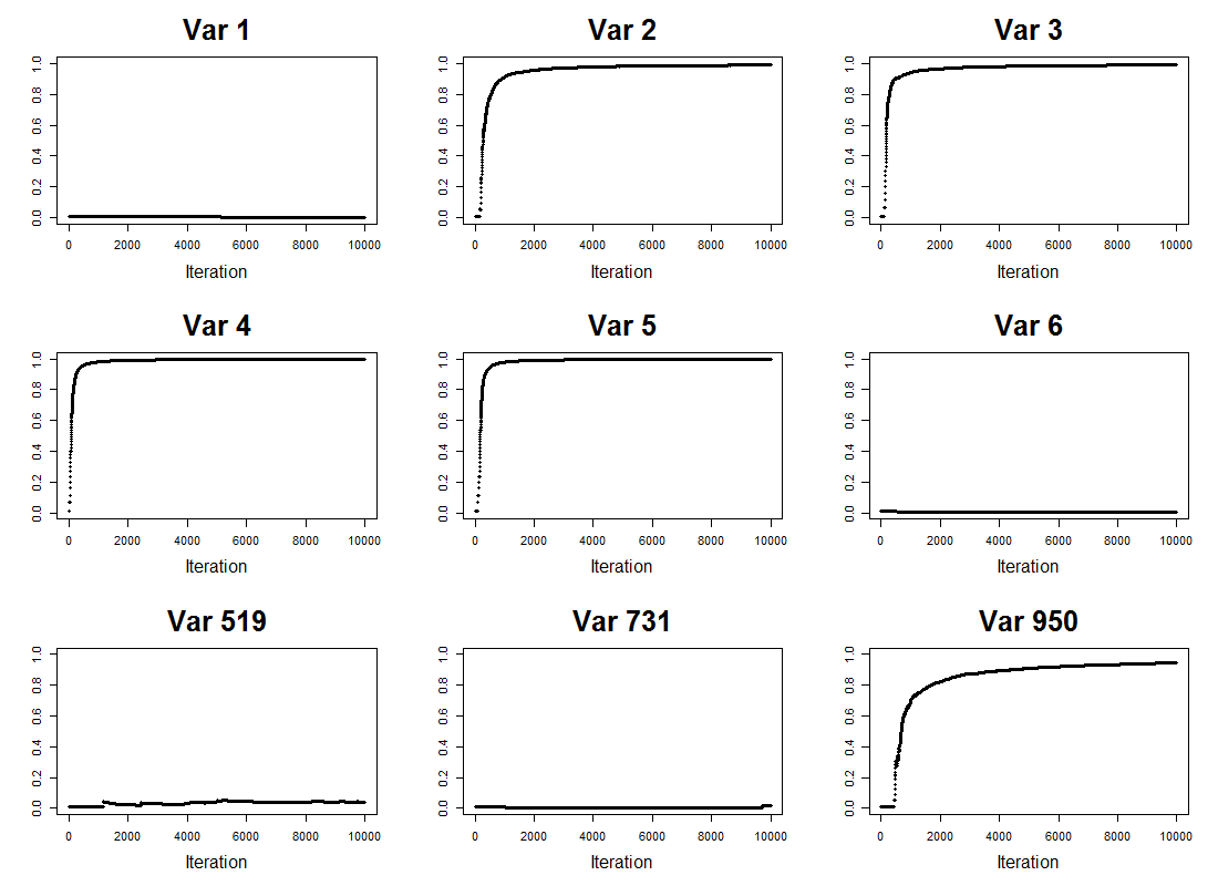 Figure 25